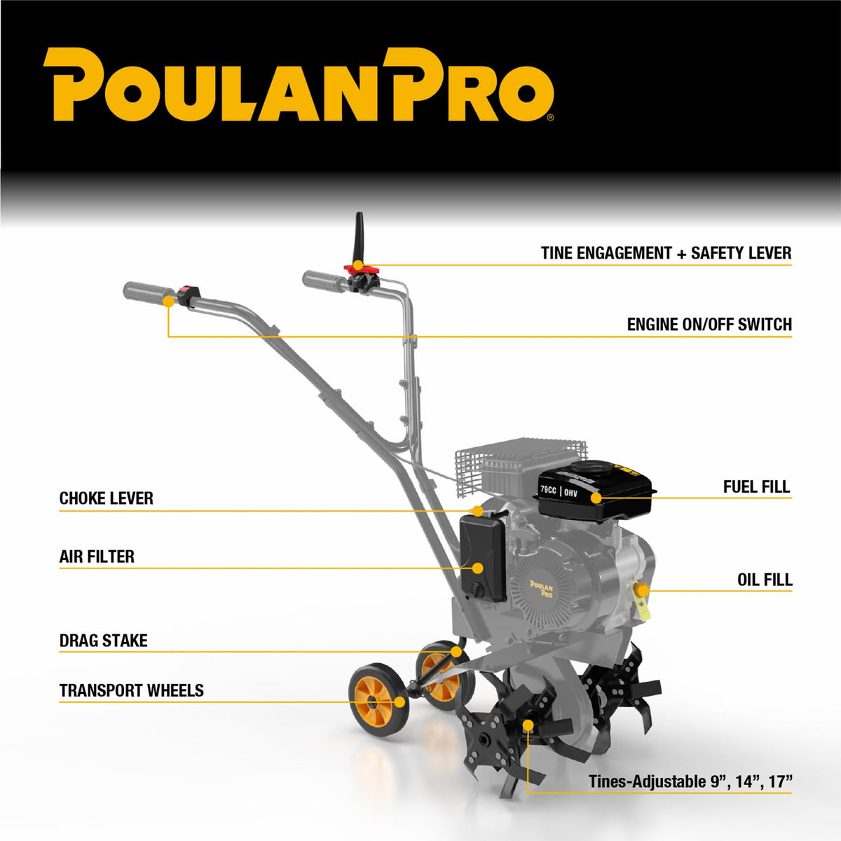 2 in 1 Gas Tiller Cultivator with 79 cc Engine and Adjustable Tilling Width E779455