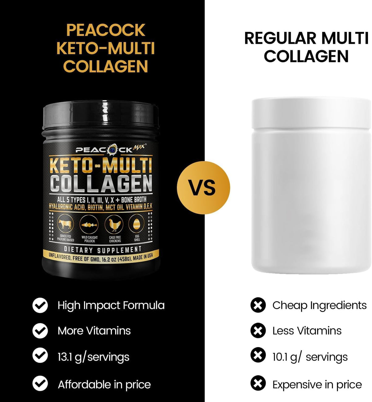 16.2 oz Unflavored Hydrolyzed Collagen Peptides Powder Q669039