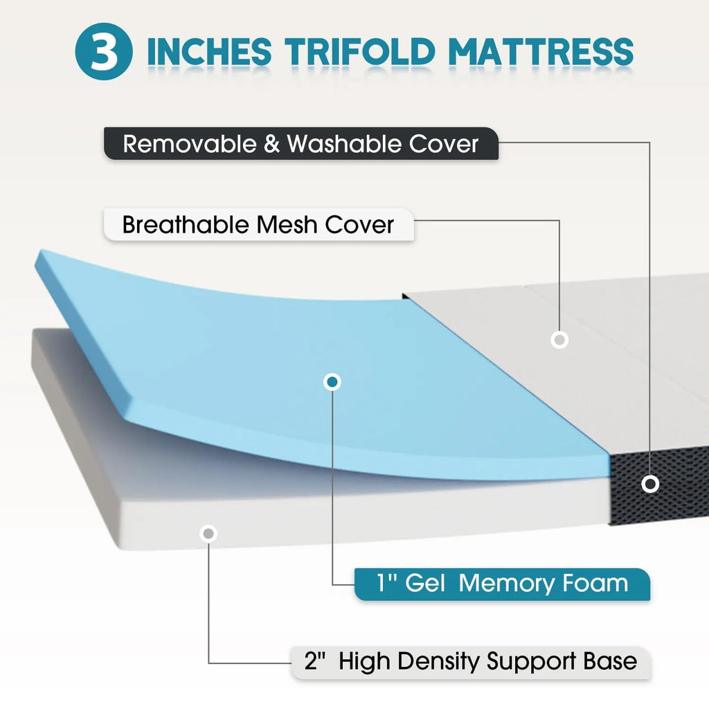 3 Inch Queen Size Tri-Fold Memory Foam Mattress Topper U532