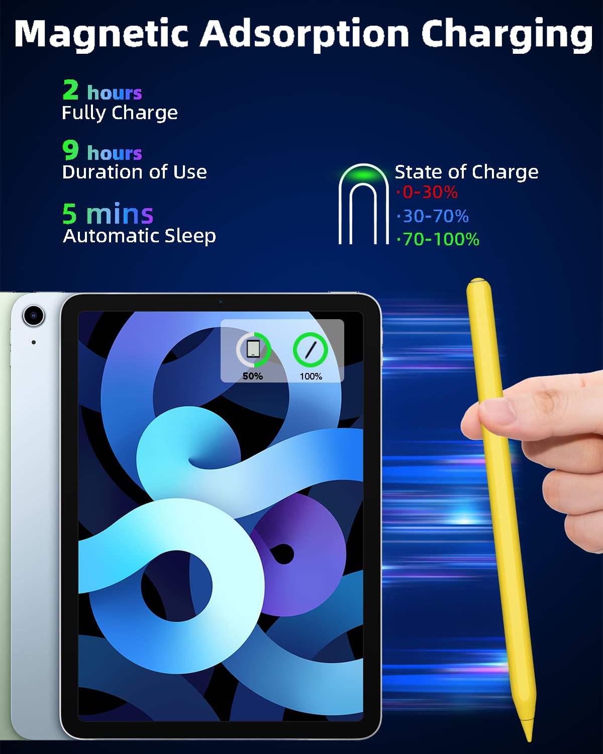 2nd Generation Magnetic Wireless Charging Stylus Pen Z42003