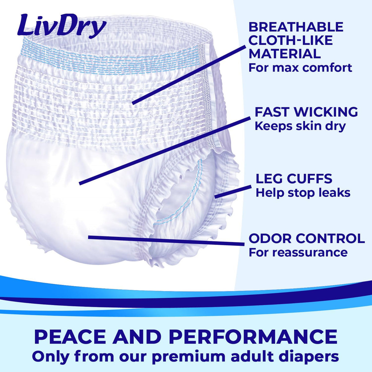 2XL Overnight Adult Diapers, 60”-80" Waist, 12 Pack C968