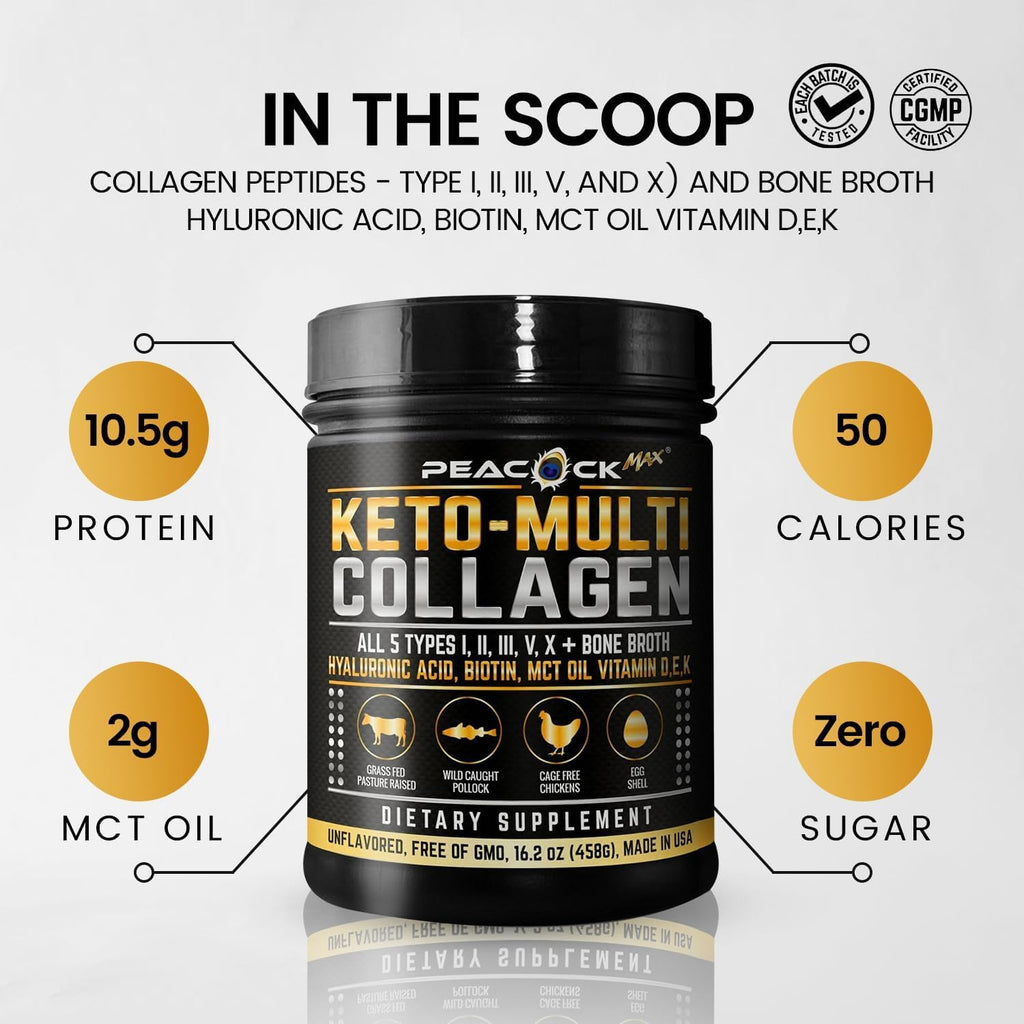 16.2 oz Unflavored Hydrolyzed Collagen Peptides Powder Q669039