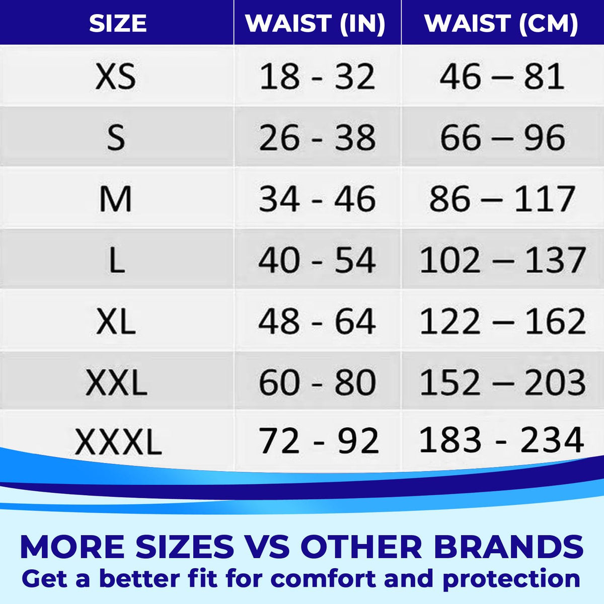 2XL Overnight Adult Diapers, 60”-80" Waist, 12 Pack C968