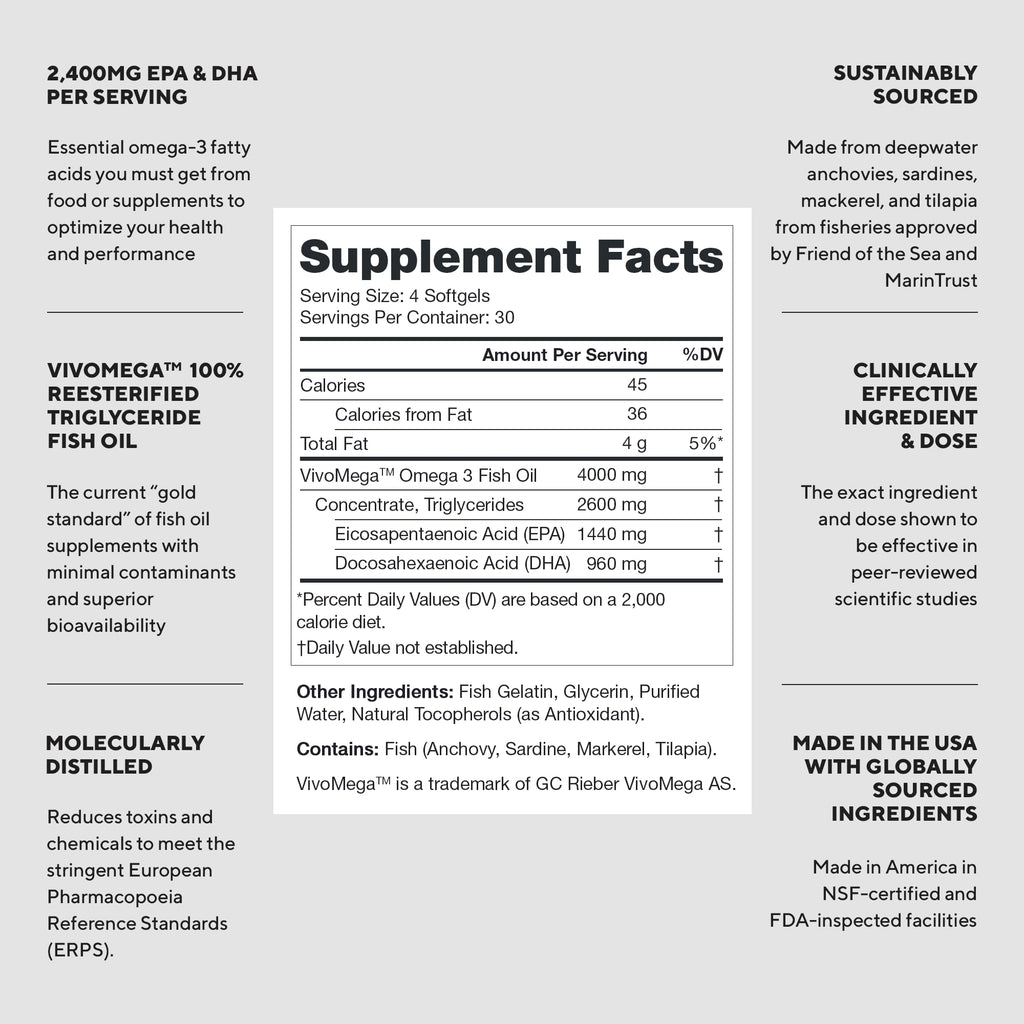 2400mg Omega 3 Fish Oil Capsules T4562