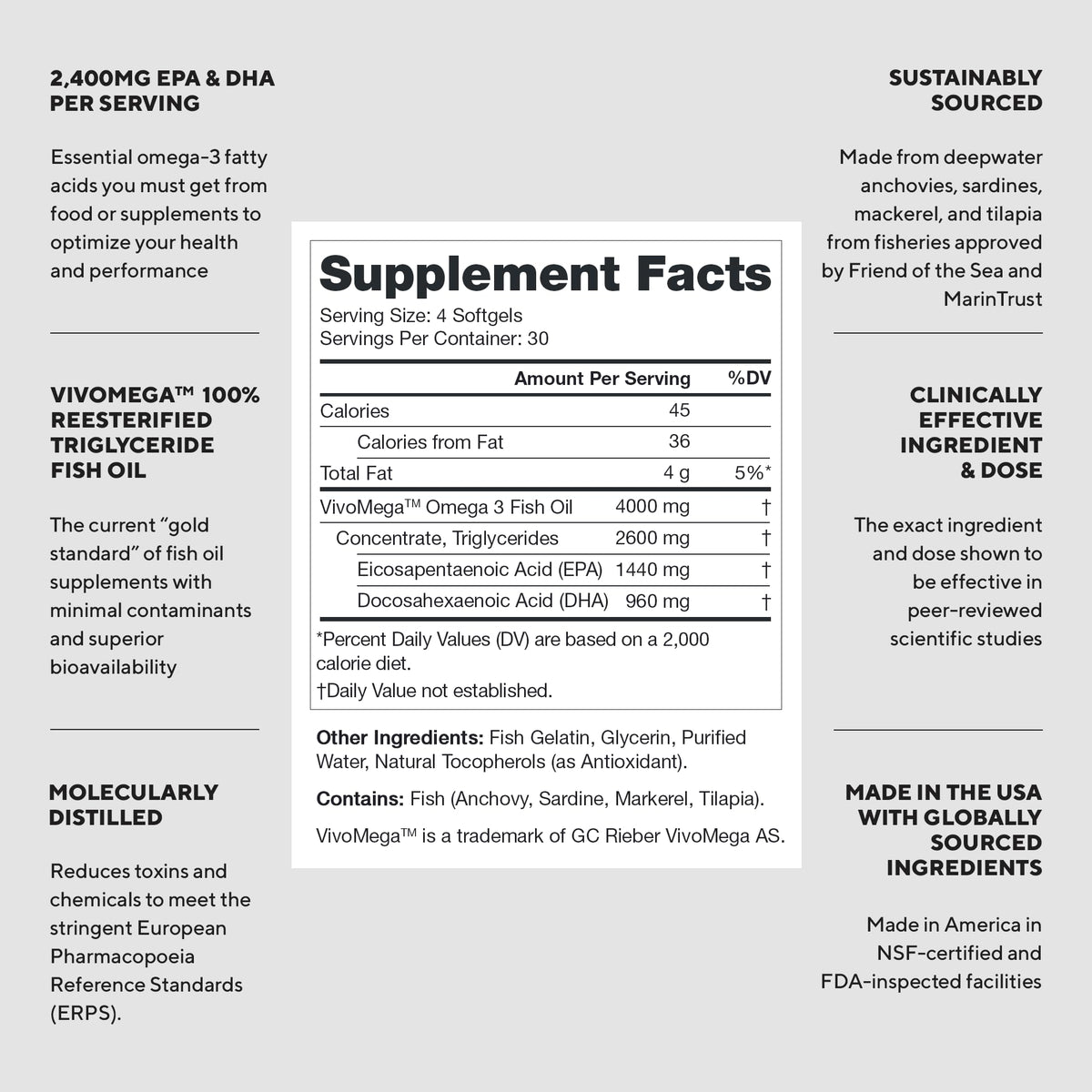 2400mg Omega 3 Fish Oil Capsules T4562