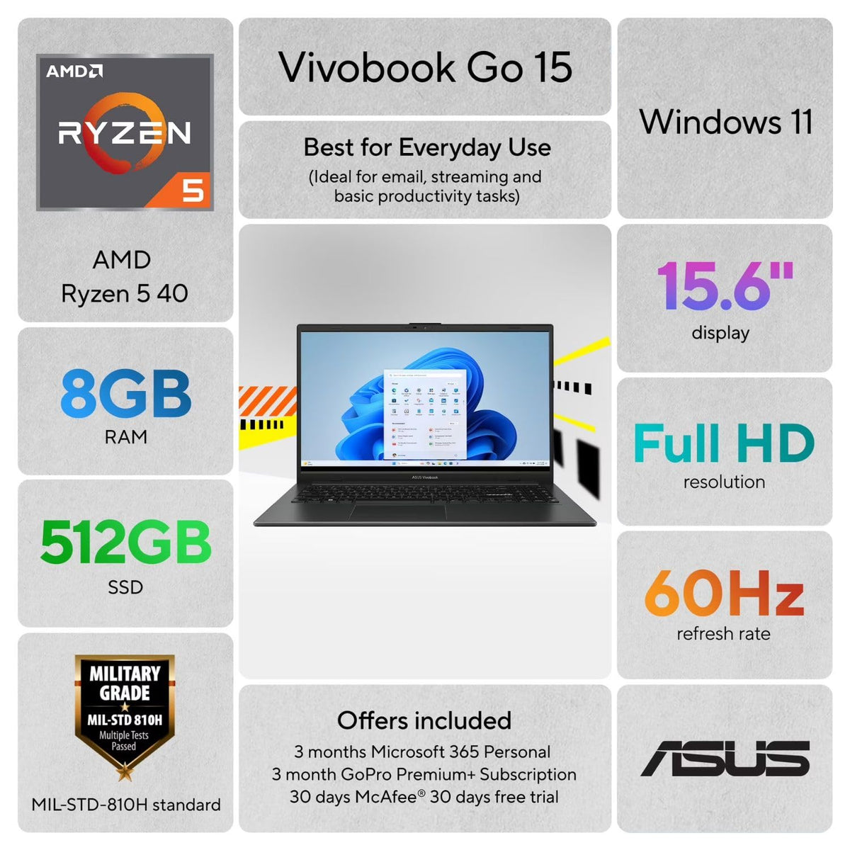 15.6" FHD Laptop, AMD Ryzen 5, 8GB RAM, 512GB SSD, Windows 11 Home P16320