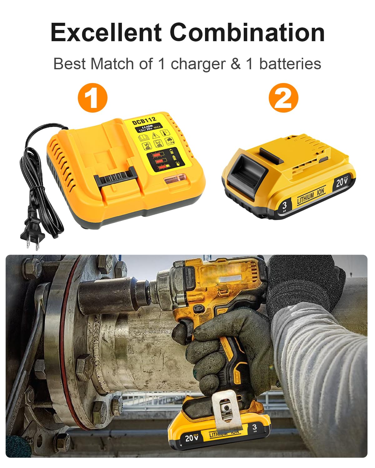 20V Max Battery with Charger R732693