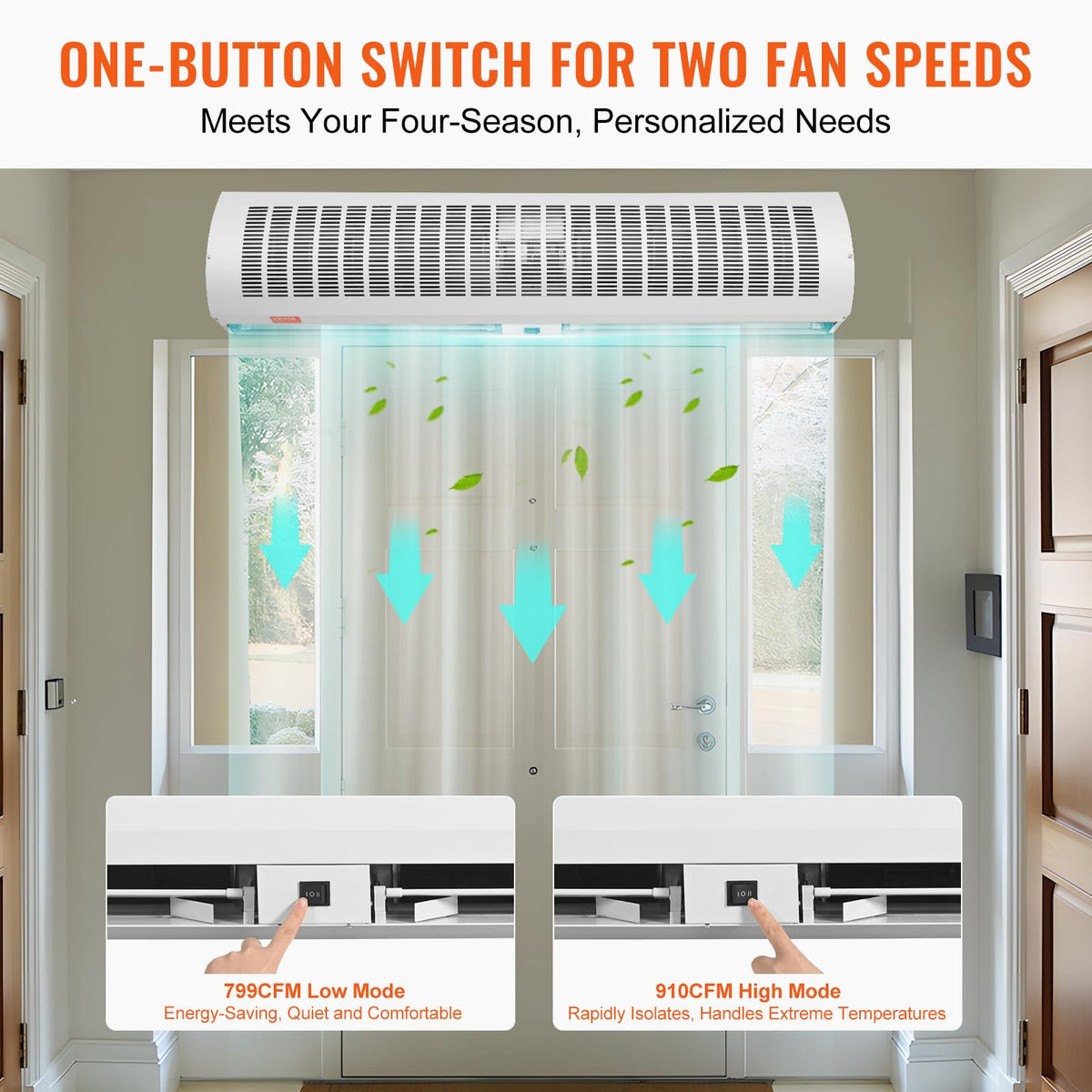 42" 2 Speeds 1350CFM Wall Mounted Indoor Air Curtain D110