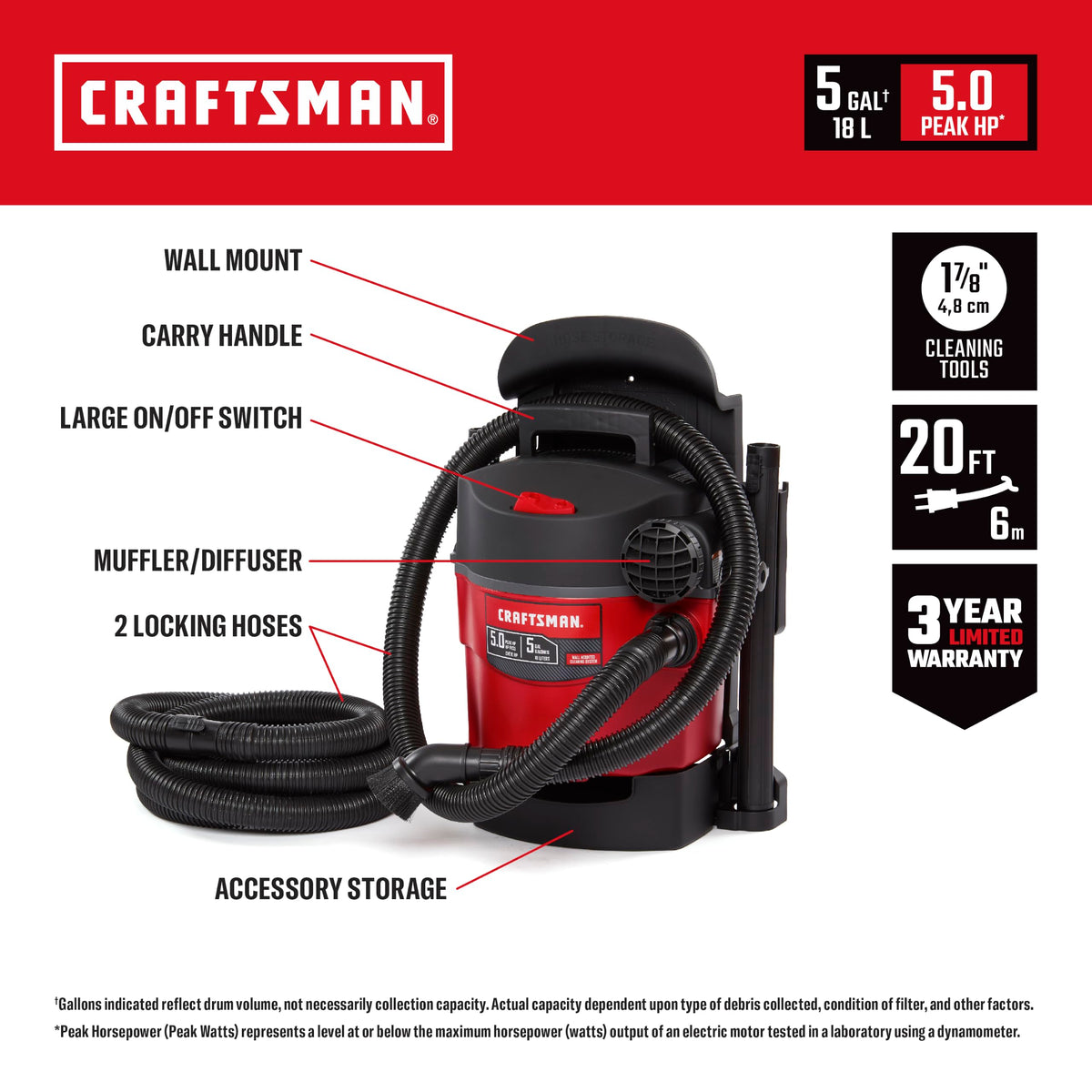 5 Gallon Wet Dry Shop Vacuum M825590