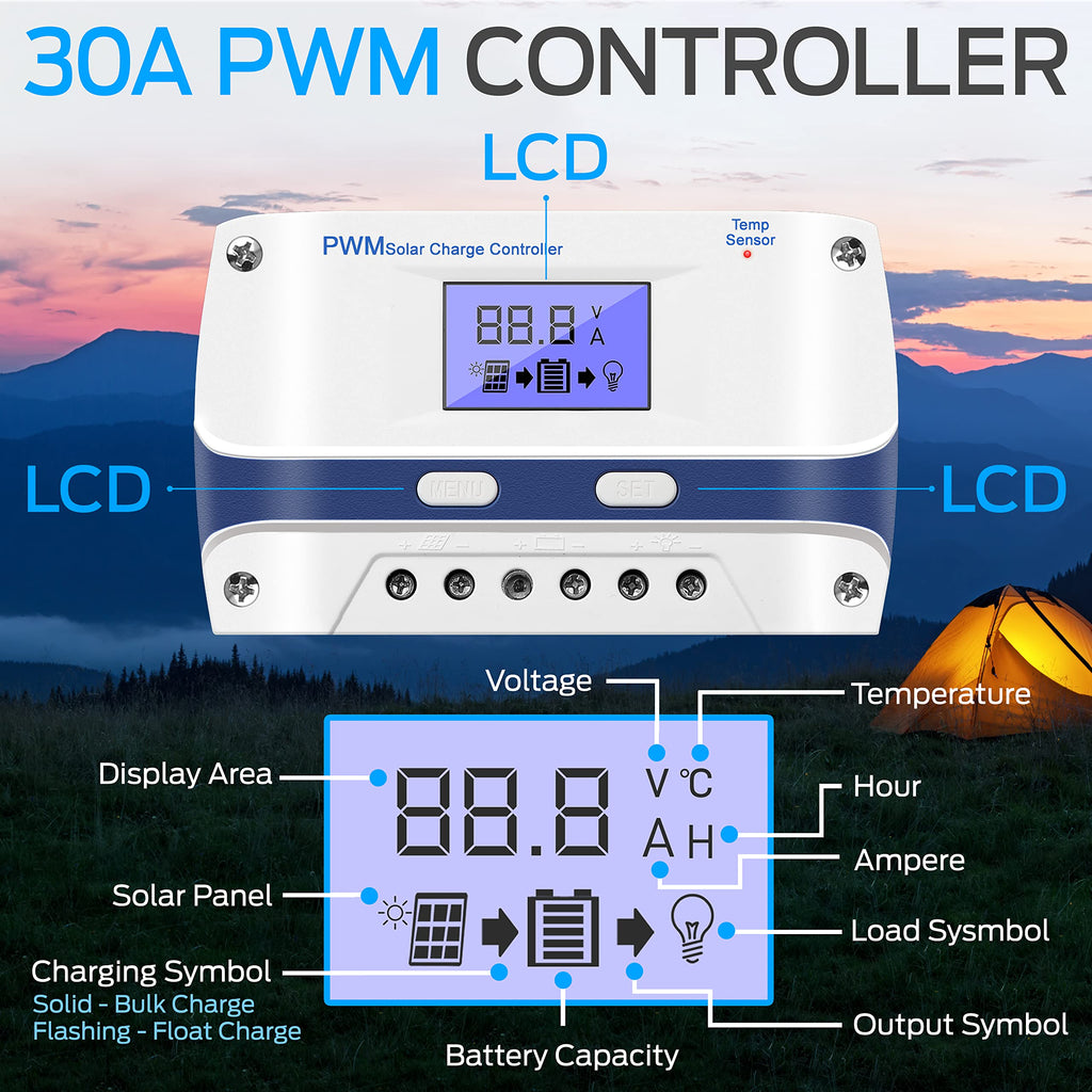 400 Watt 12V Portable Solar Starter Kit with 2 Pcs 200W Monocrystalline Set and 30A PWM Controller C9503