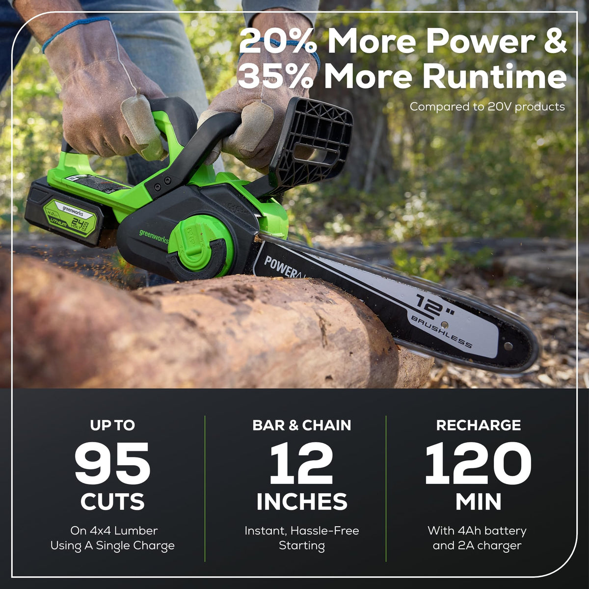 24V 12 in Cordless Electric Chainsaw K89306
